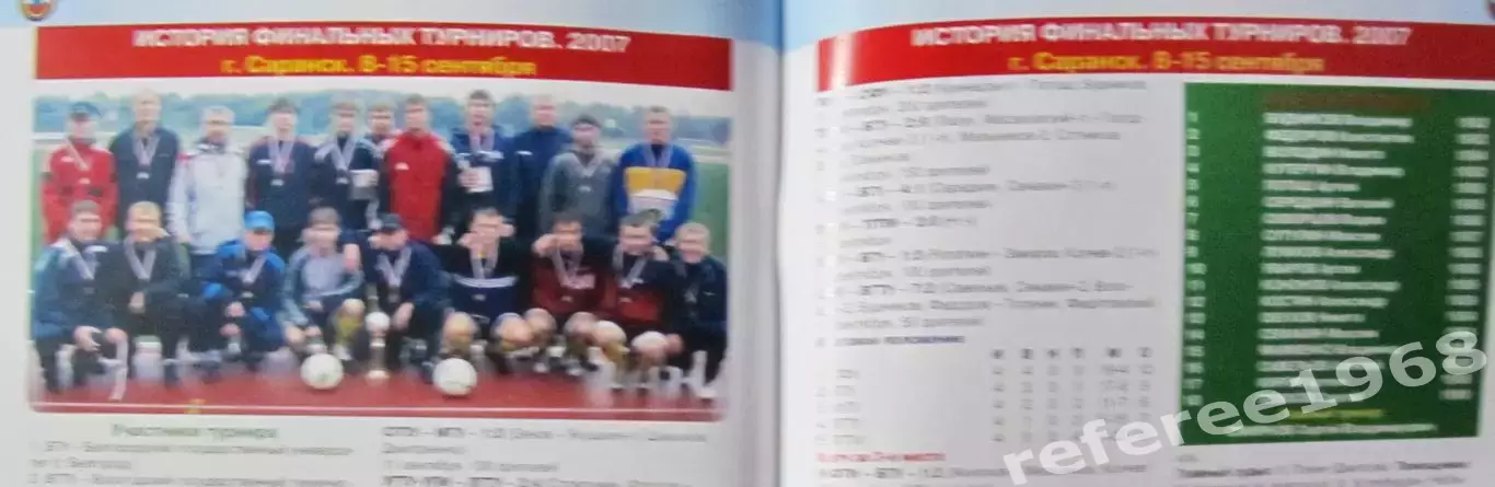 Турнир П-во России по футболу среди студентов. Финал, Е/бург 2008. 4