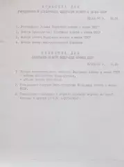 Повестка дня учредительной конференции федерации х/с СССР.