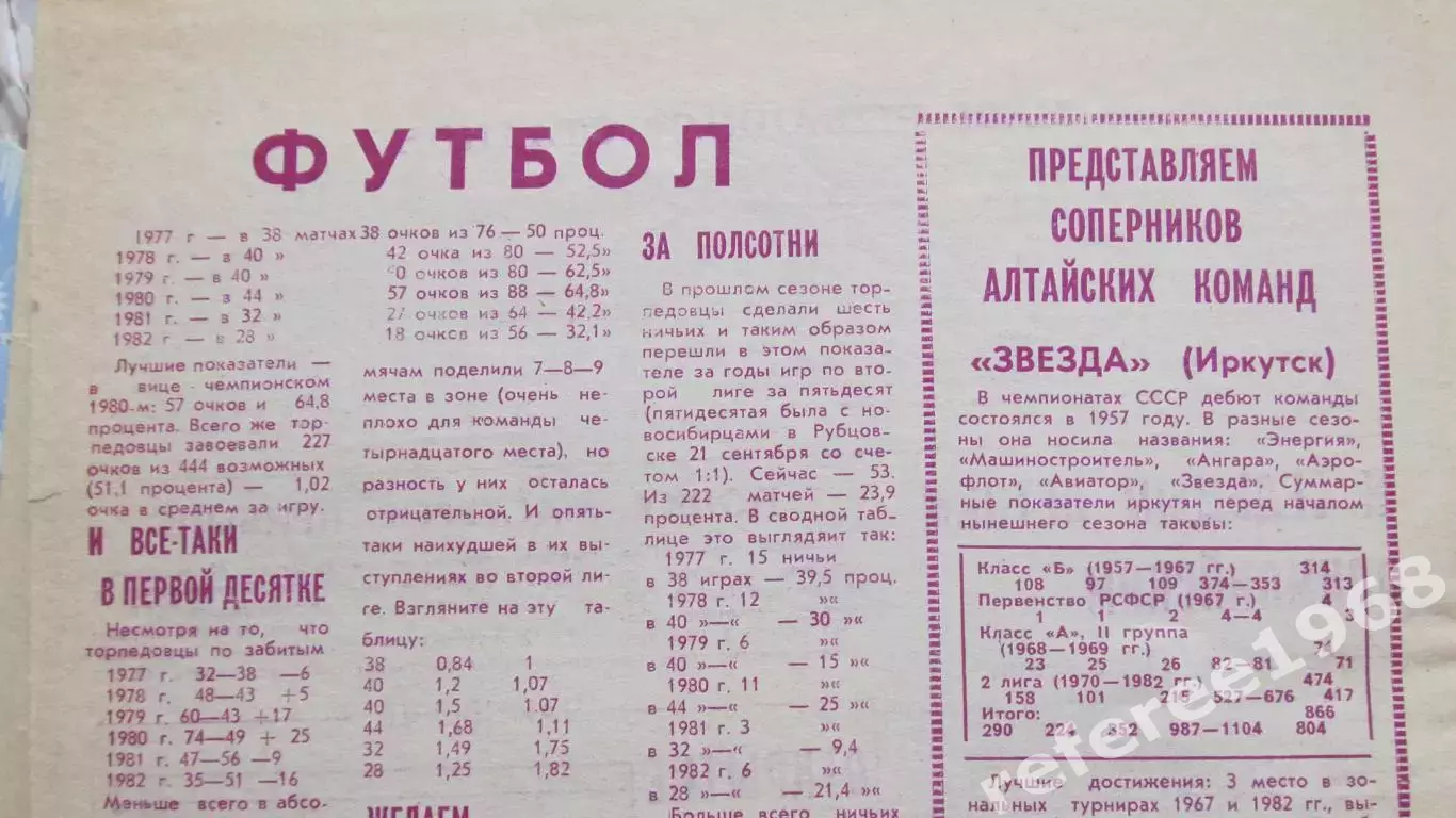 Газета На спортивных аренах Алтая 1983. Футбольные страницы из 8 номеров. 1