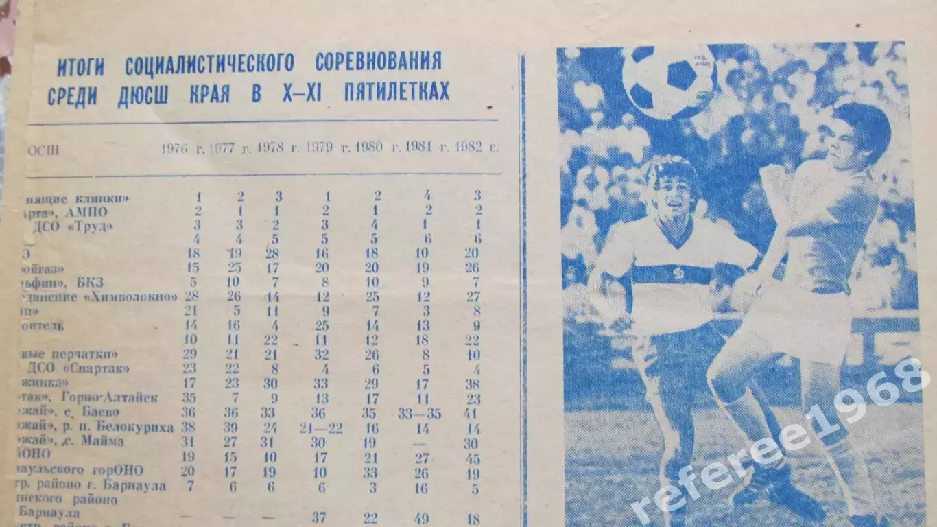 Газета На спортивных аренах Алтая 1983. Футбольные страницы из 8 номеров. 5