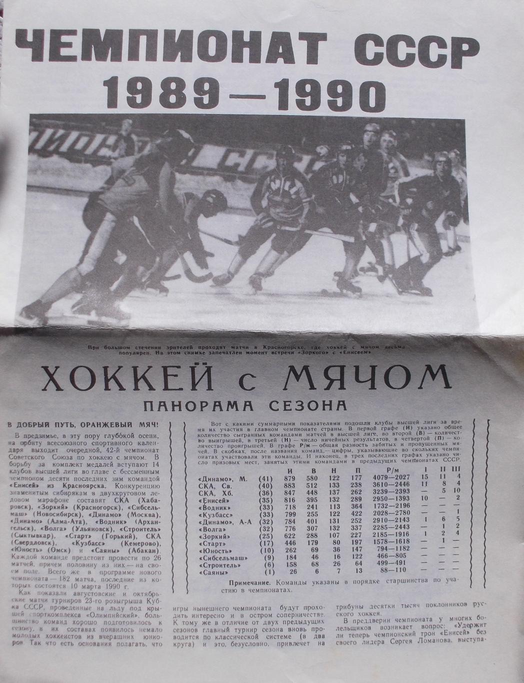 Хоккей с мячом, чемпионат СССР 1989-1990. Панорама сезона.