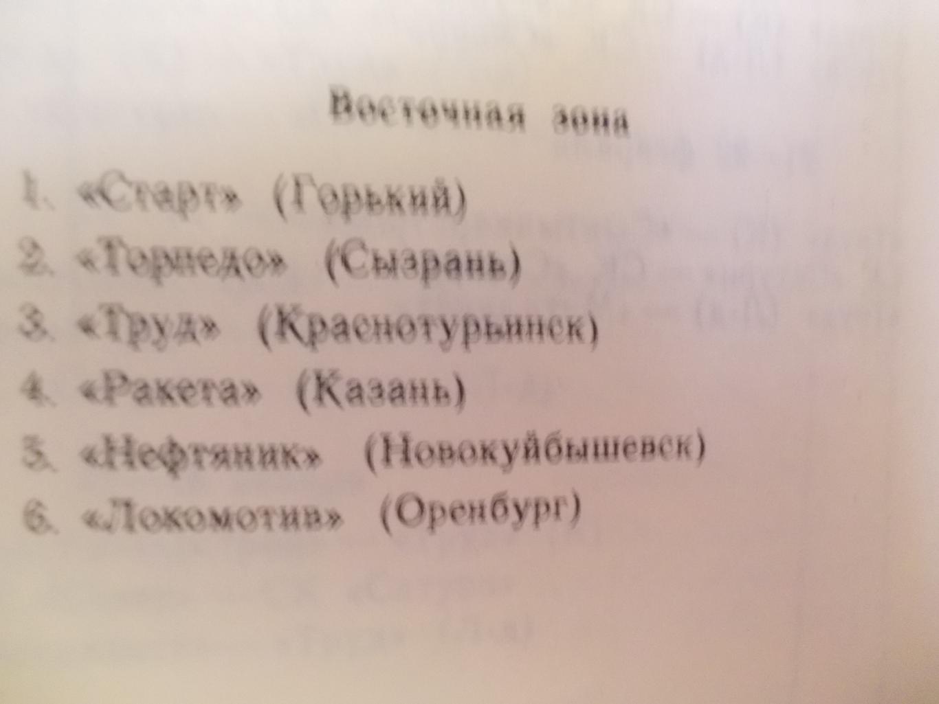 Чемпионат СССР по х/м, I и II группы кл.А на 1969-1970 г.г. 4