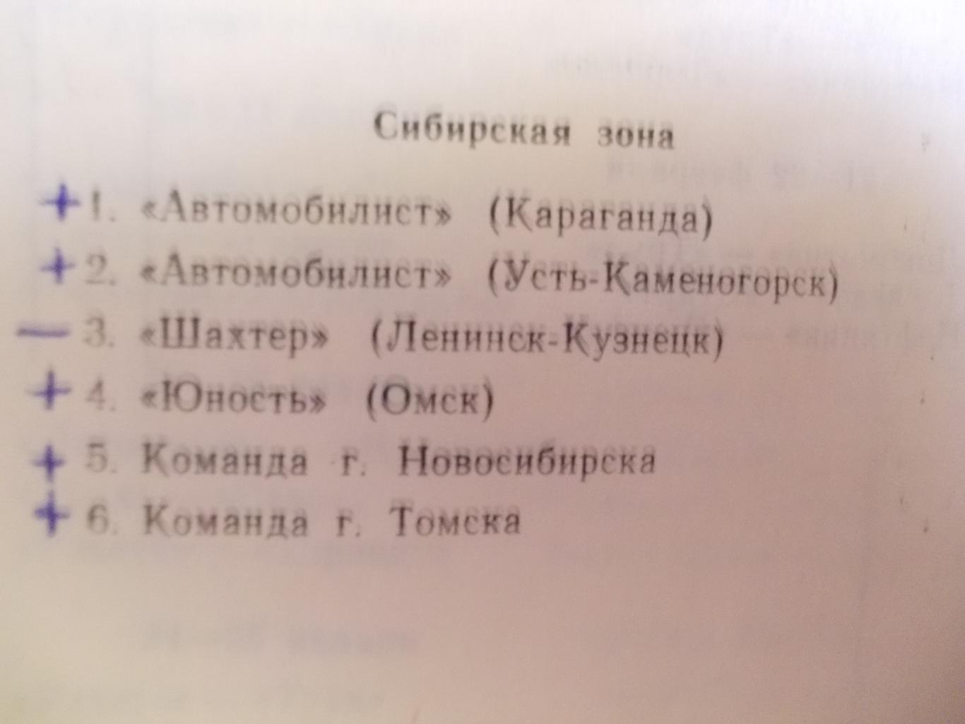 Чемпионат СССР по х/м, I и II группы кл.А на 1969-1970 г.г. 5