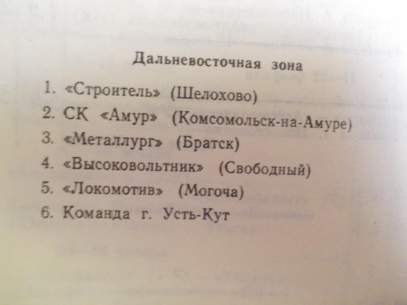 Чемпионат СССР по х/м, I и II группы кл.А на 1969-1970 г.г. 6