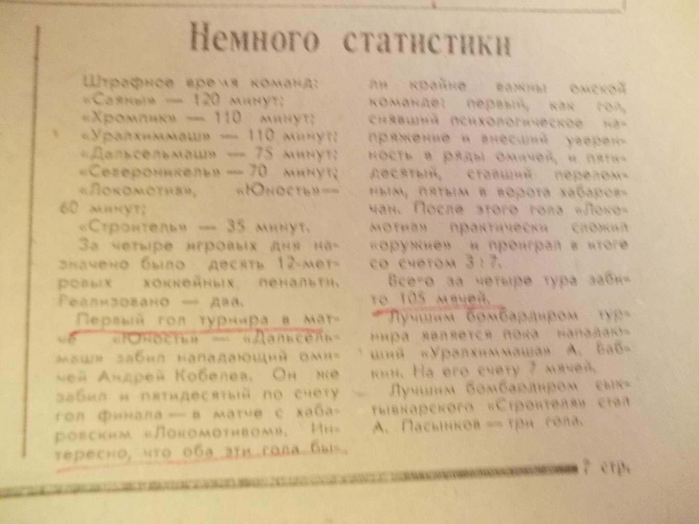 Газета Молодежь Севера Сыктывкар. 2 марта 1983 года. Все о хоккее с мячом. 3