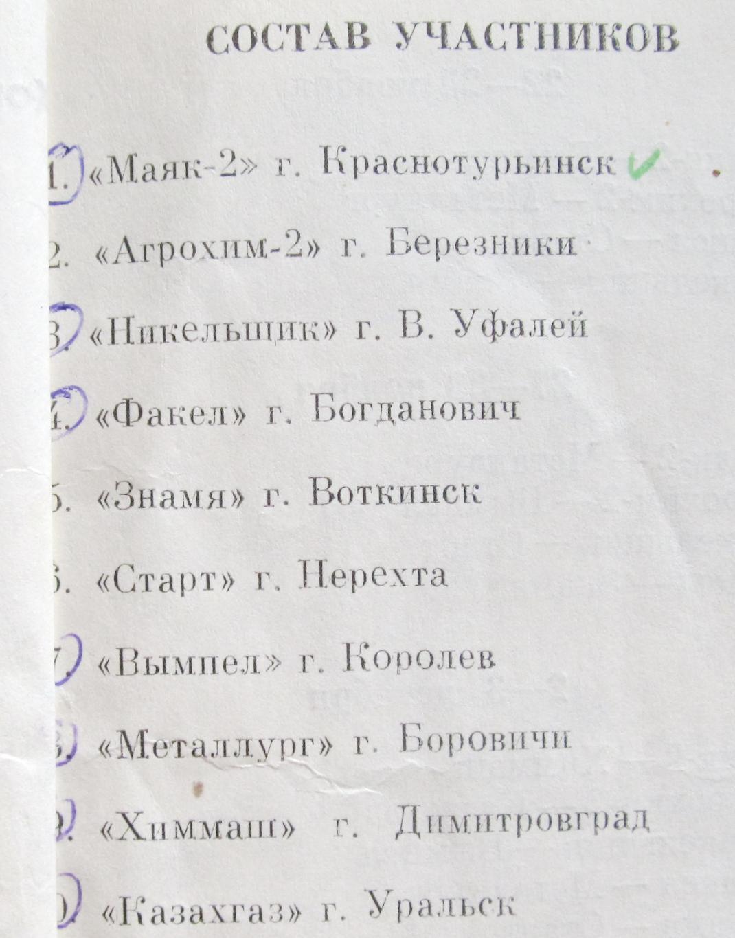 Хоккей с мячом. Маяк Краснотурьинск, 1997-1998 1