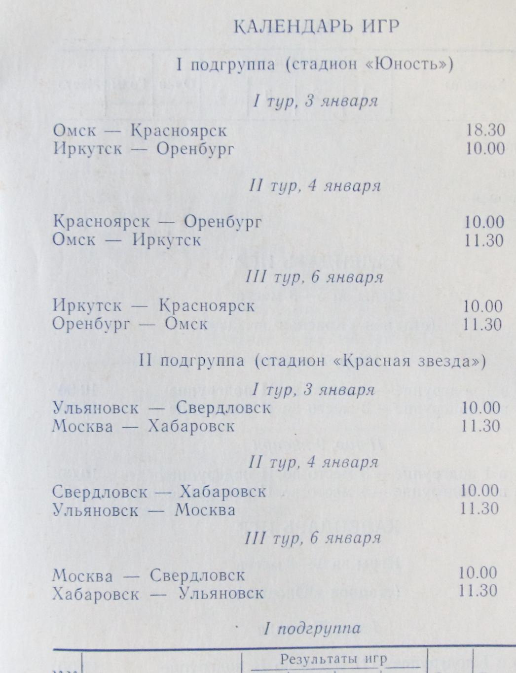 Всесоюзный финал Плетеный мяч, младшая группа. Омск, 1980. 1