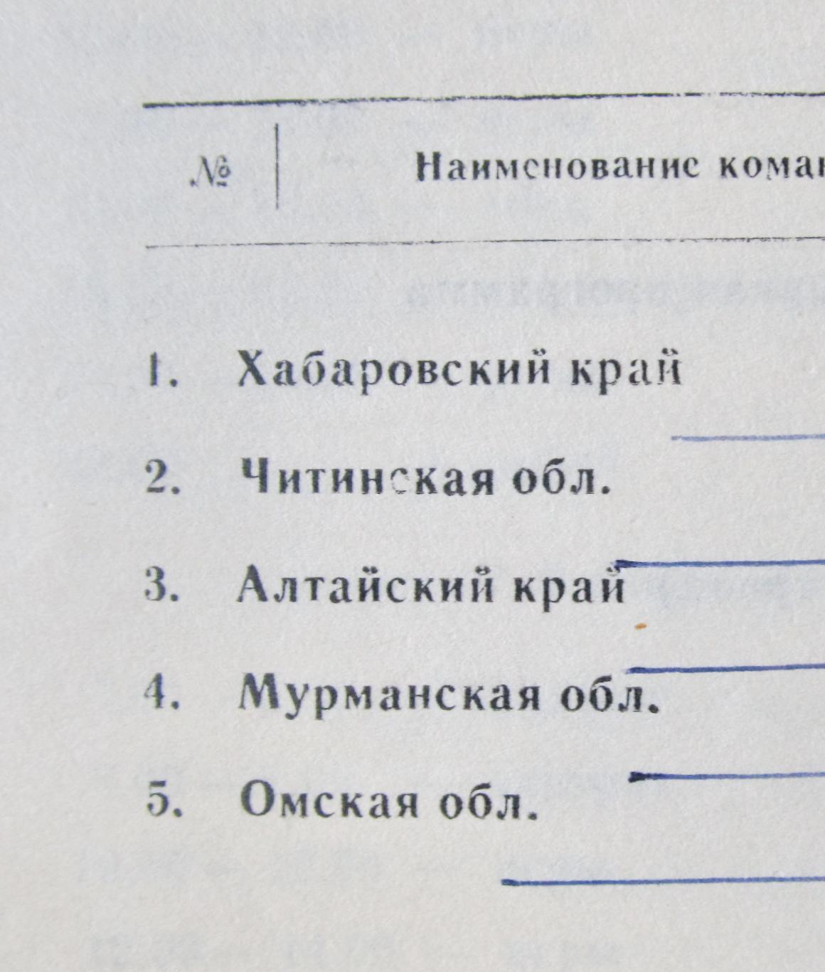 Кубок министерства народного образования РСФСР. Омск, 1989 1