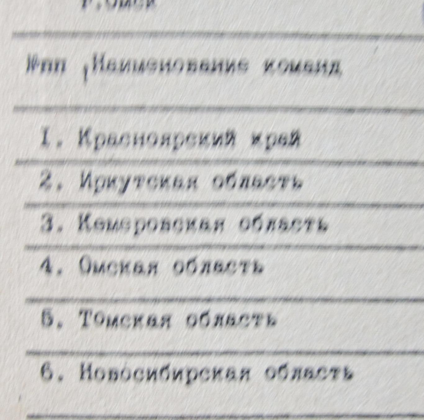 IV зимняя всероссийская спартакиада школьников. Зона, Омск, 1987. 1