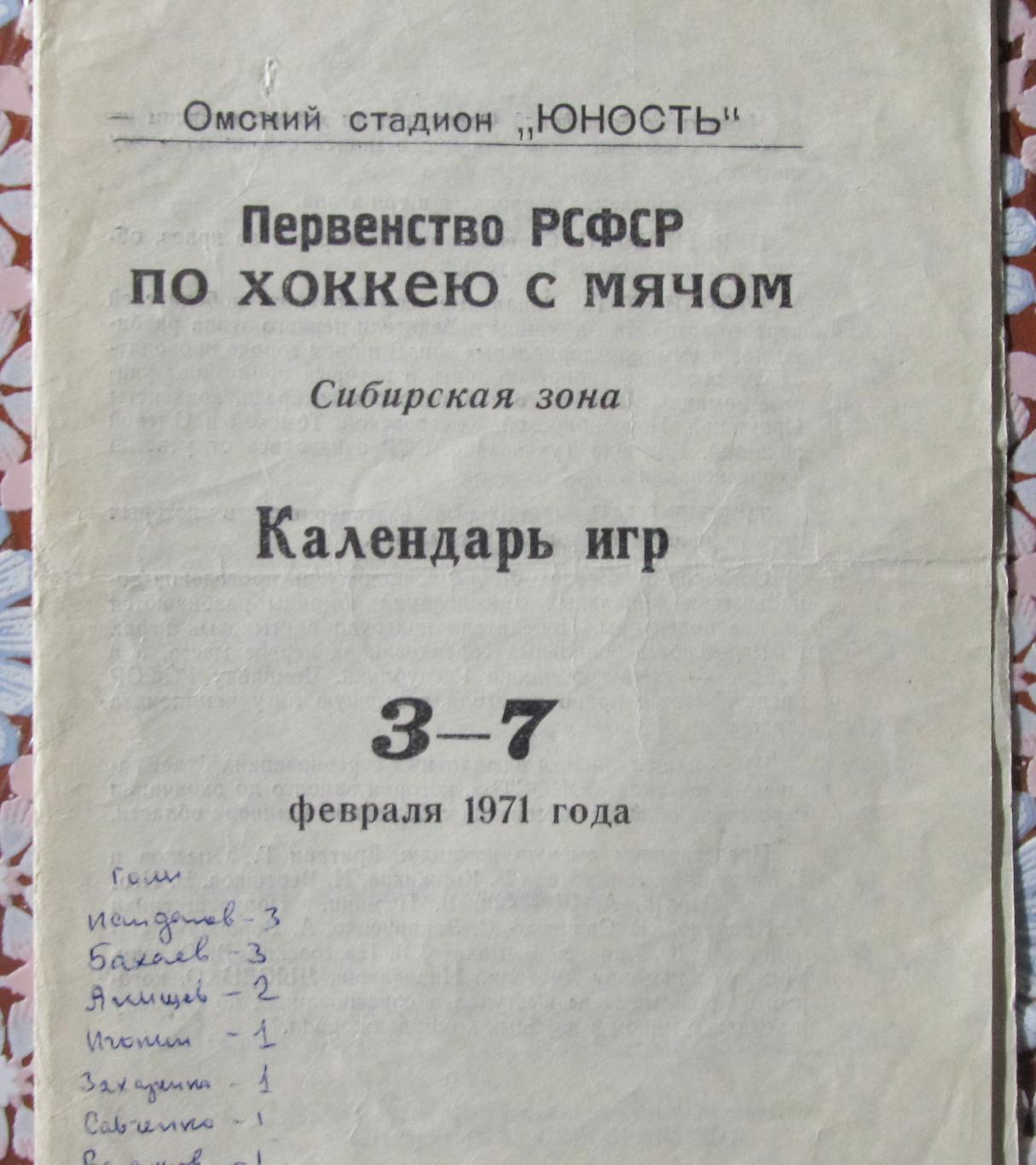 Хоккей с мячом. Финал Первенства РСФСР, Сибирская зона. Омск, 3-7. 02. 1971