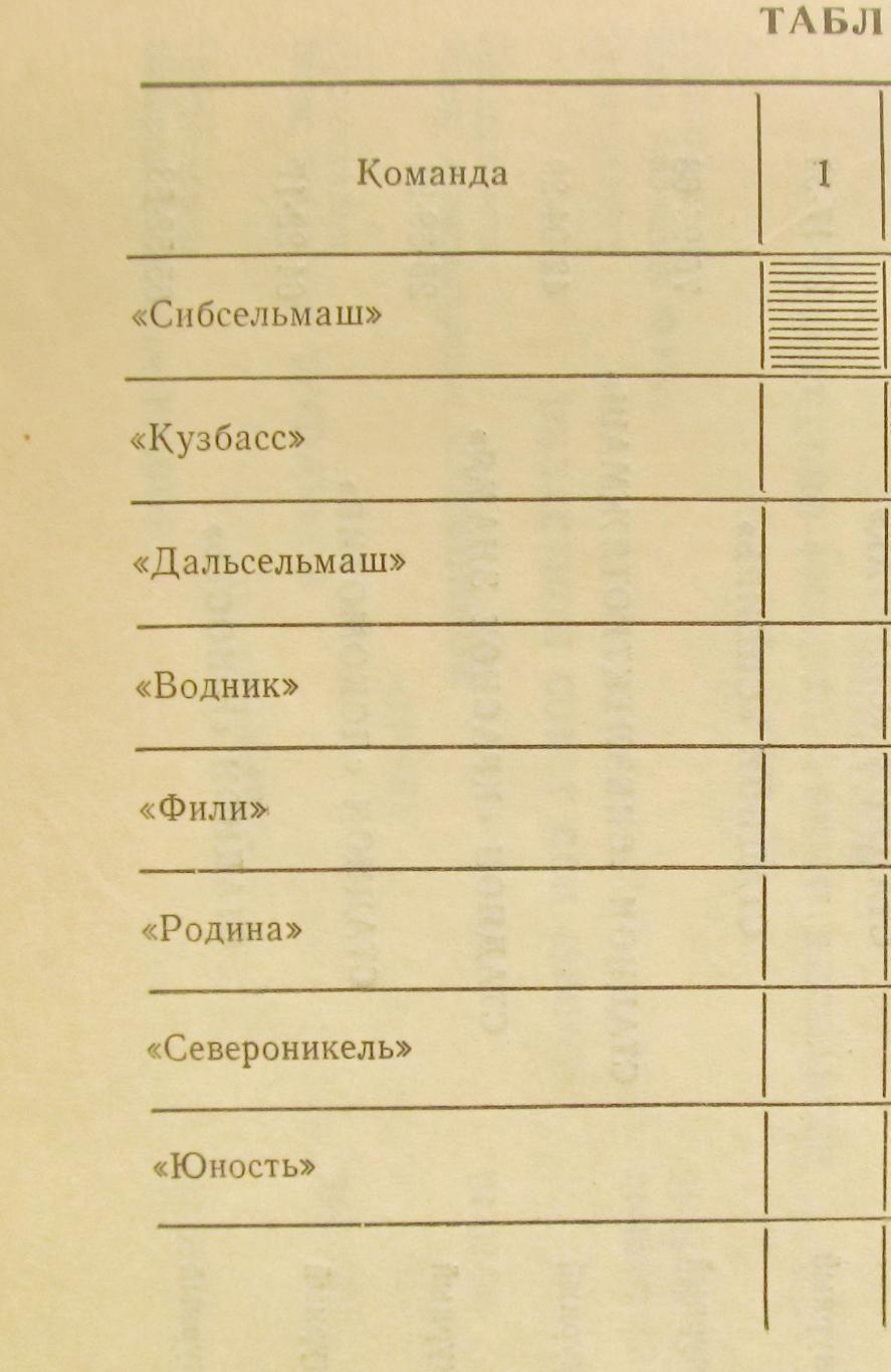 Финал первой лиги , Новосибирск-1986 1