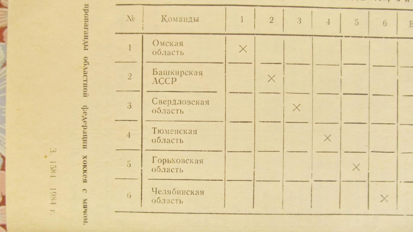 Зональный турнир второй лиги, кл.А.(5 зона) Омск. 1985 1