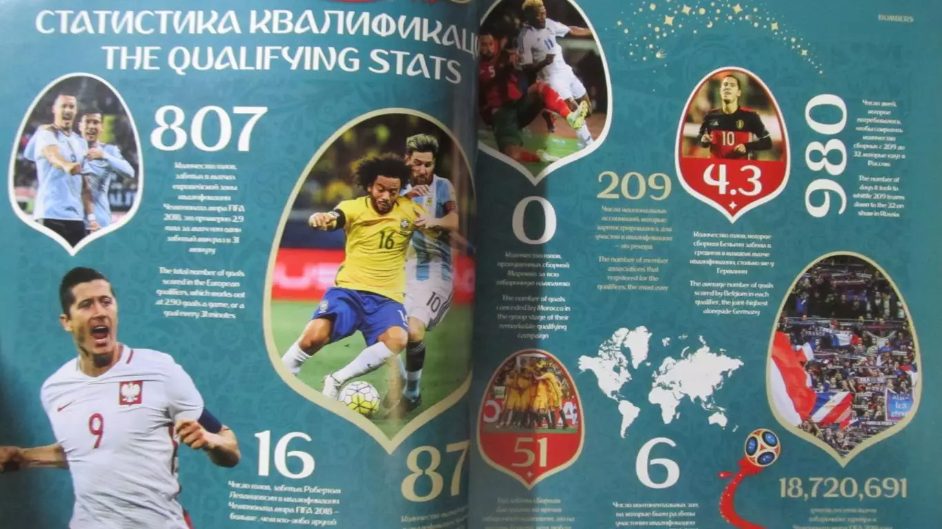 Официальная программа Чемпионат мира по футболу, Россия 1018. 3