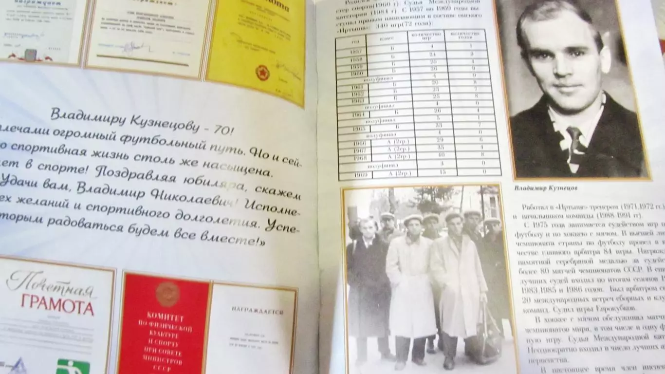 Футбол. Владимиру Кузнецову 70 лет. Омск 1