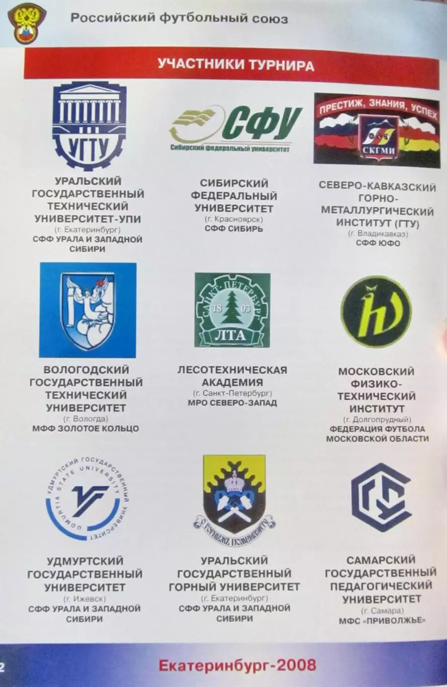 Турнир П-во России по футболу среди студентов. Финал, Е/бург 2008. 1