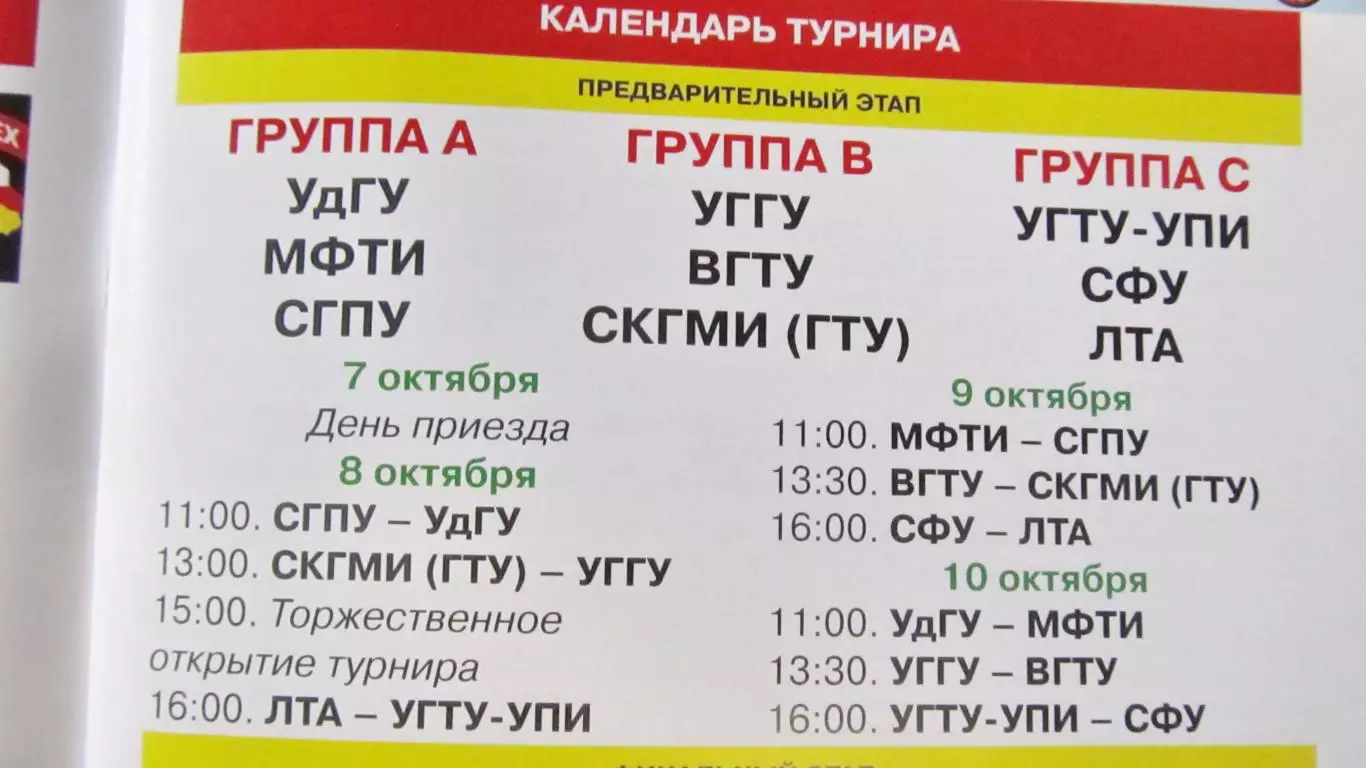 Турнир П-во России по футболу среди студентов. Финал, Е/бург 2008. 2