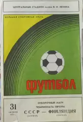 СССР-Финляндия, отбор ЧЕ-1979