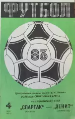 Спартак Москва -Кайрат Алма-ата 1983