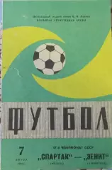 Спартак Москва-Зенит Ленинград 1984