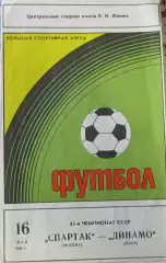 Спартак Москва-Динамо Киев 1980
