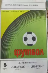 Спартак Москва-Нефтчи Баку 1979