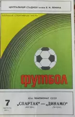 Спартак Москва-Динамо Москва