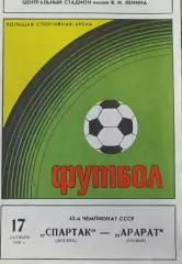 Спартак Москва-Арарат Ереван 1979