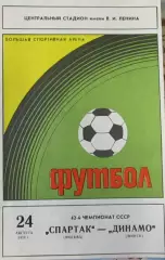 Спартак Москва-Динамо Минск 1979
