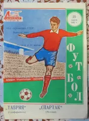 Таврия Симферополь-Спартак Москва, 1981