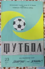Спартак Москва-Кубань Краснодар, 1981