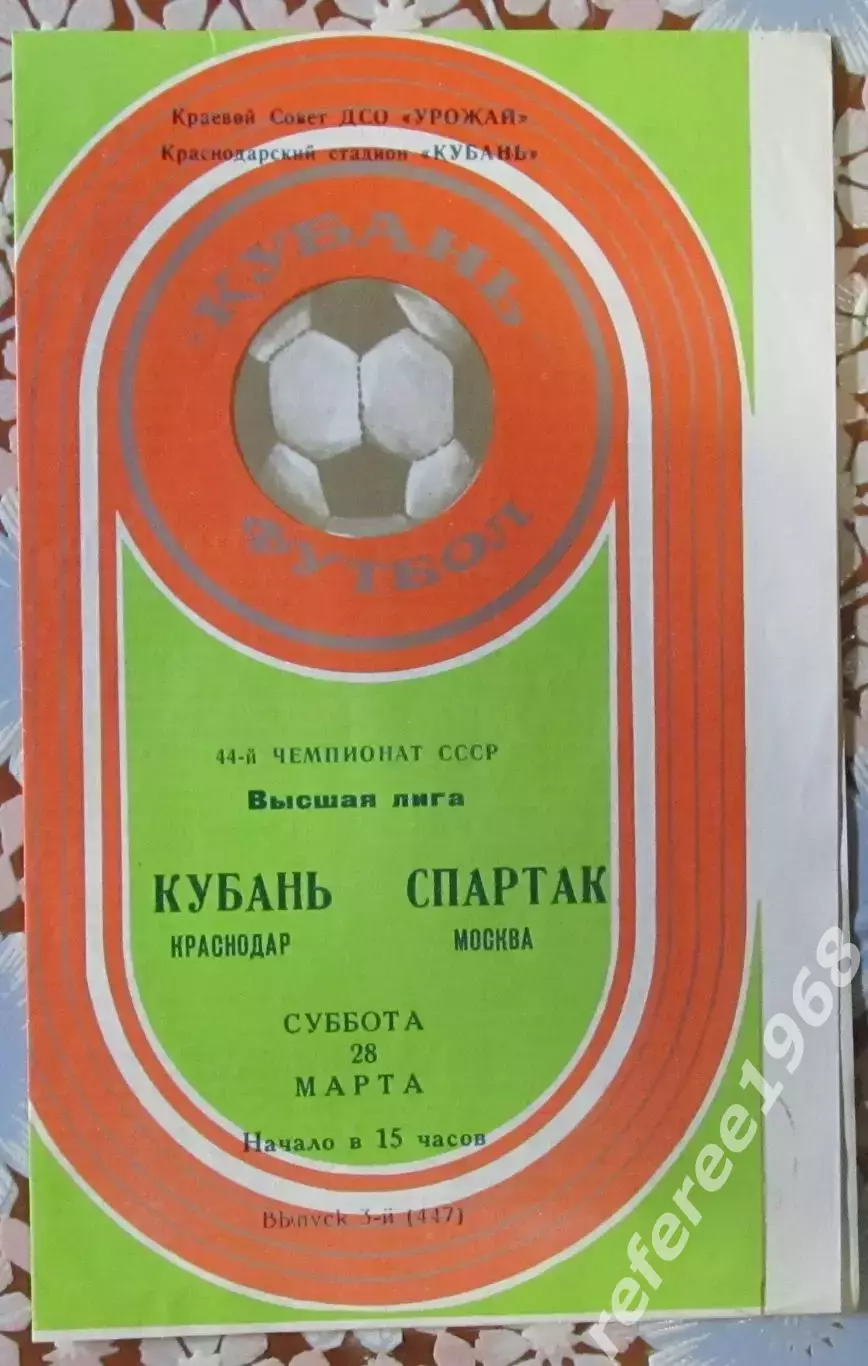 Кубань Краснодар-Спартак Москва 1981