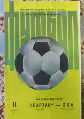 Спартак Москва-СКА Ростов, 1981