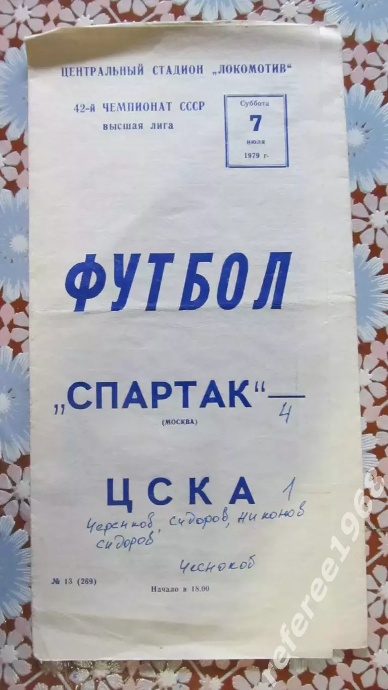 Спартак Москва-ЦСКА 1979