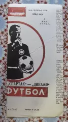 Спартак Москва - Динамо Киев 1979