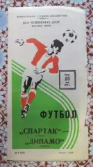 Спартак Москва - Динамо Тбилиси 1979