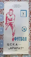 ЦСКА-Арарат(Ереван) 1979