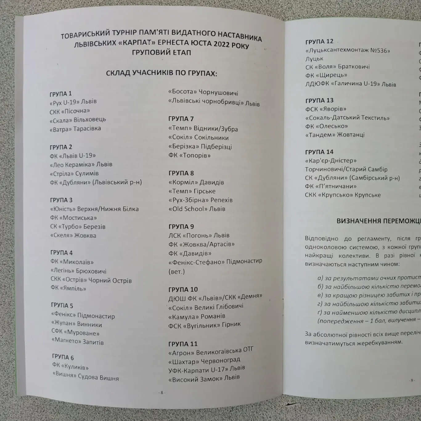 Меморіал Ернеста Юста 2022. «Львівщина Футбольна». 27.01.2022 2