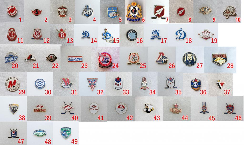 хоккейные клубы КХЛ (разные сезоны)