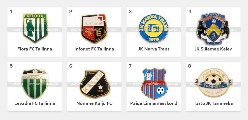 футбольные клубы Эстонии Премиум-лига 2015-2016