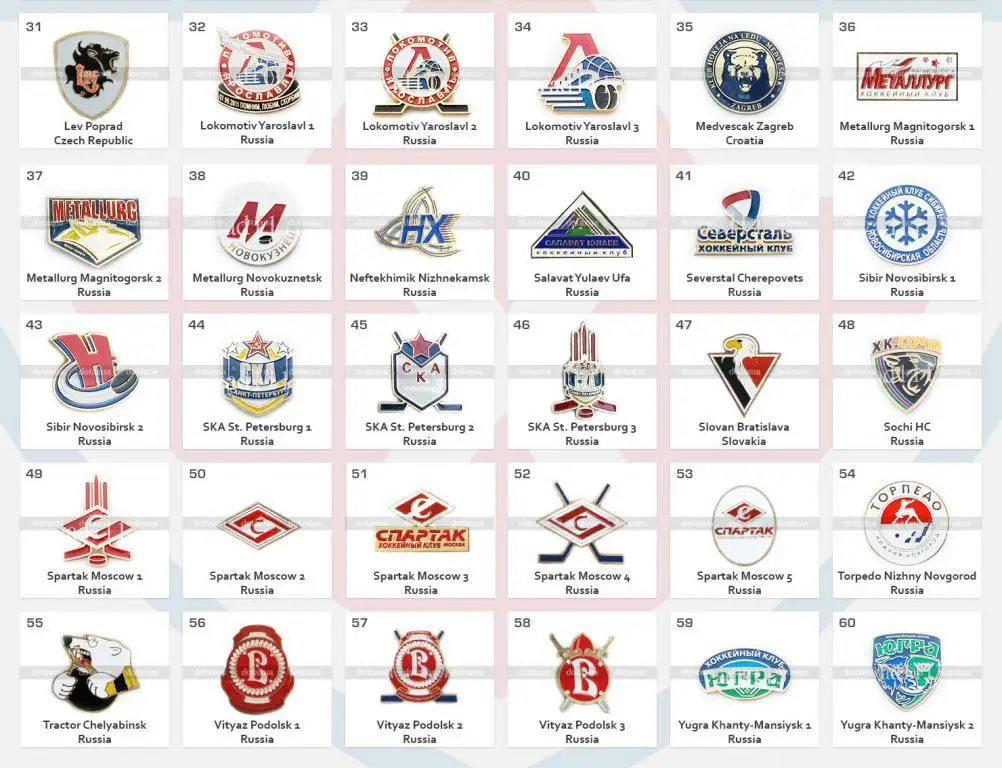 Значки хоккейных клубов КХЛ разных сезонов./2часть/