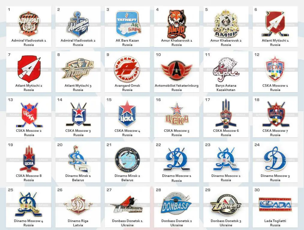 Значки хоккейных клубов КХЛ разных сезонов./1часть/