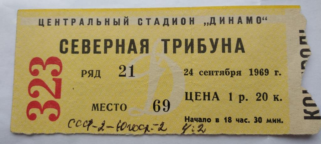 СССР 2 - Югославия 2 24.09.1969