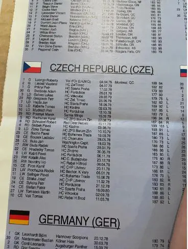 Официальная программа Чемпионат Мира 1998 U20 Финляндия /уч. Казахстан, Россия/ 1