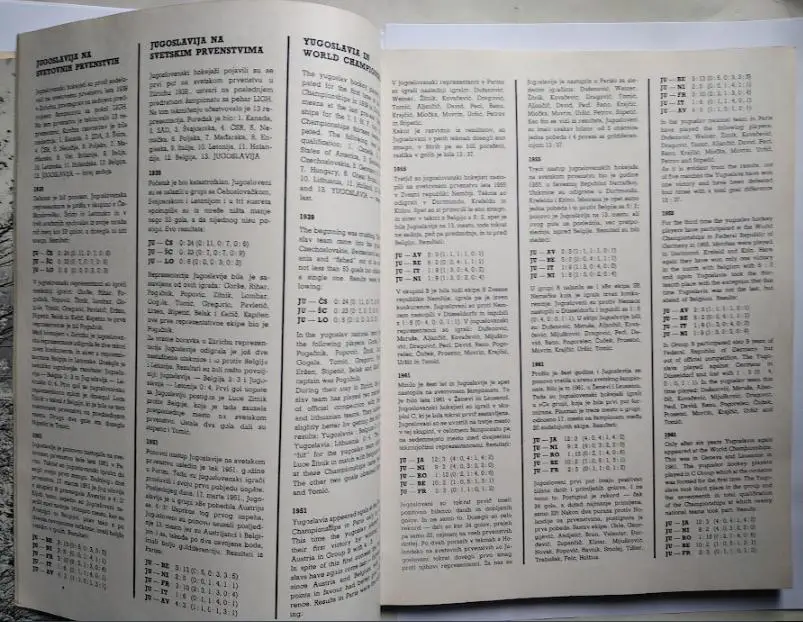 Хоккей-Официальная программа IIHF №2 Чемпионат Мира 1966 Югославия див. А, В, С. 4