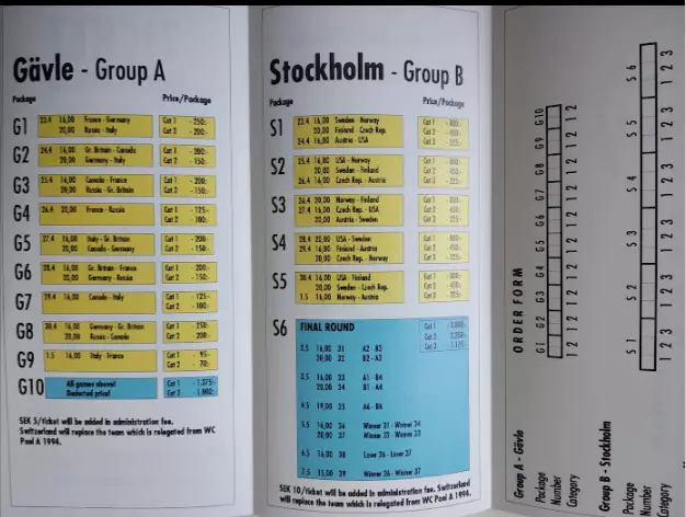 Хоккей Чемпионат Мира 1995 Швеция. Информационный буклет по продаже билетов. 1