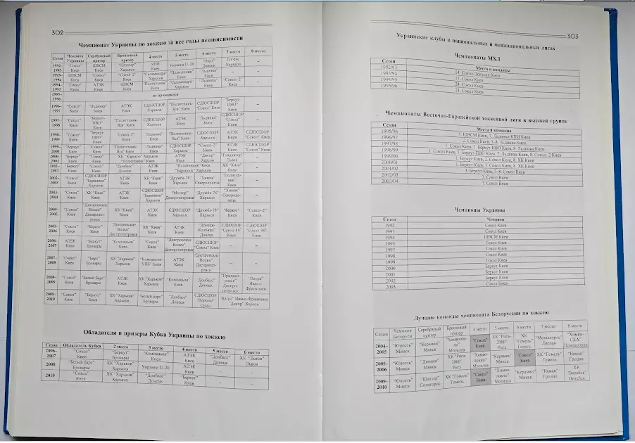 А.И.Брезвин, А.П.НогаУкраинский хоккей с шайбой подарочное издание 2010 год 6