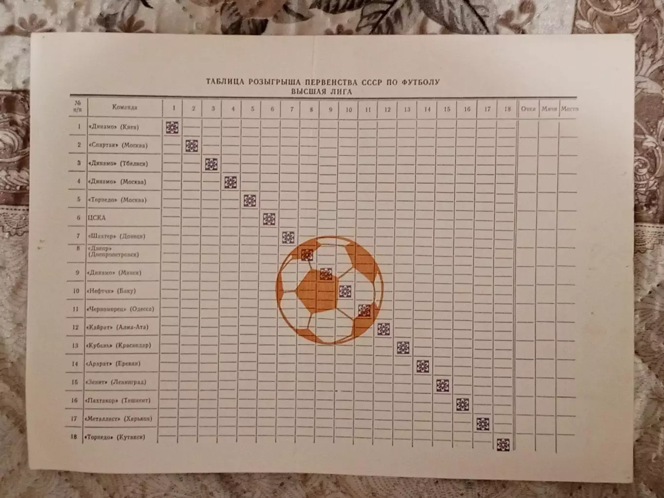 Календарь игр 1982 года на стадионе Динамо город Москва. 1