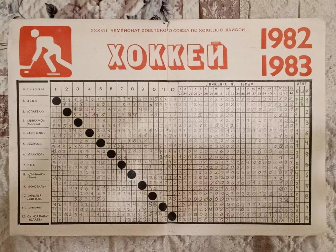 Календарь игр 1982/83 годов. Лужники город Москва. 1