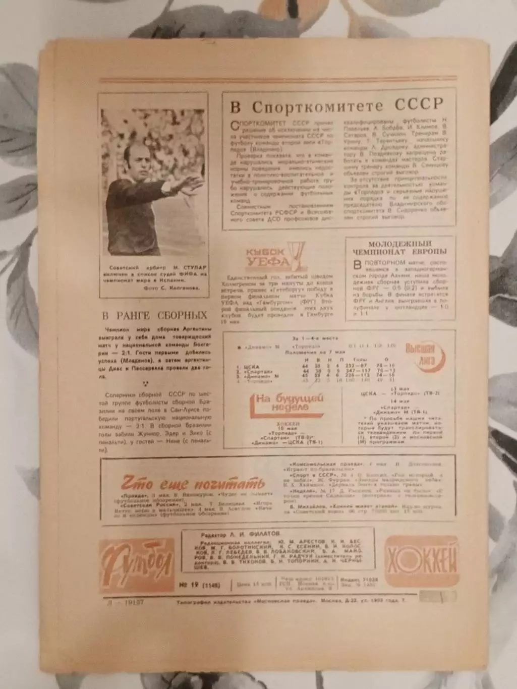 Футбол - Хоккей. № 19 за 1982 год. 1