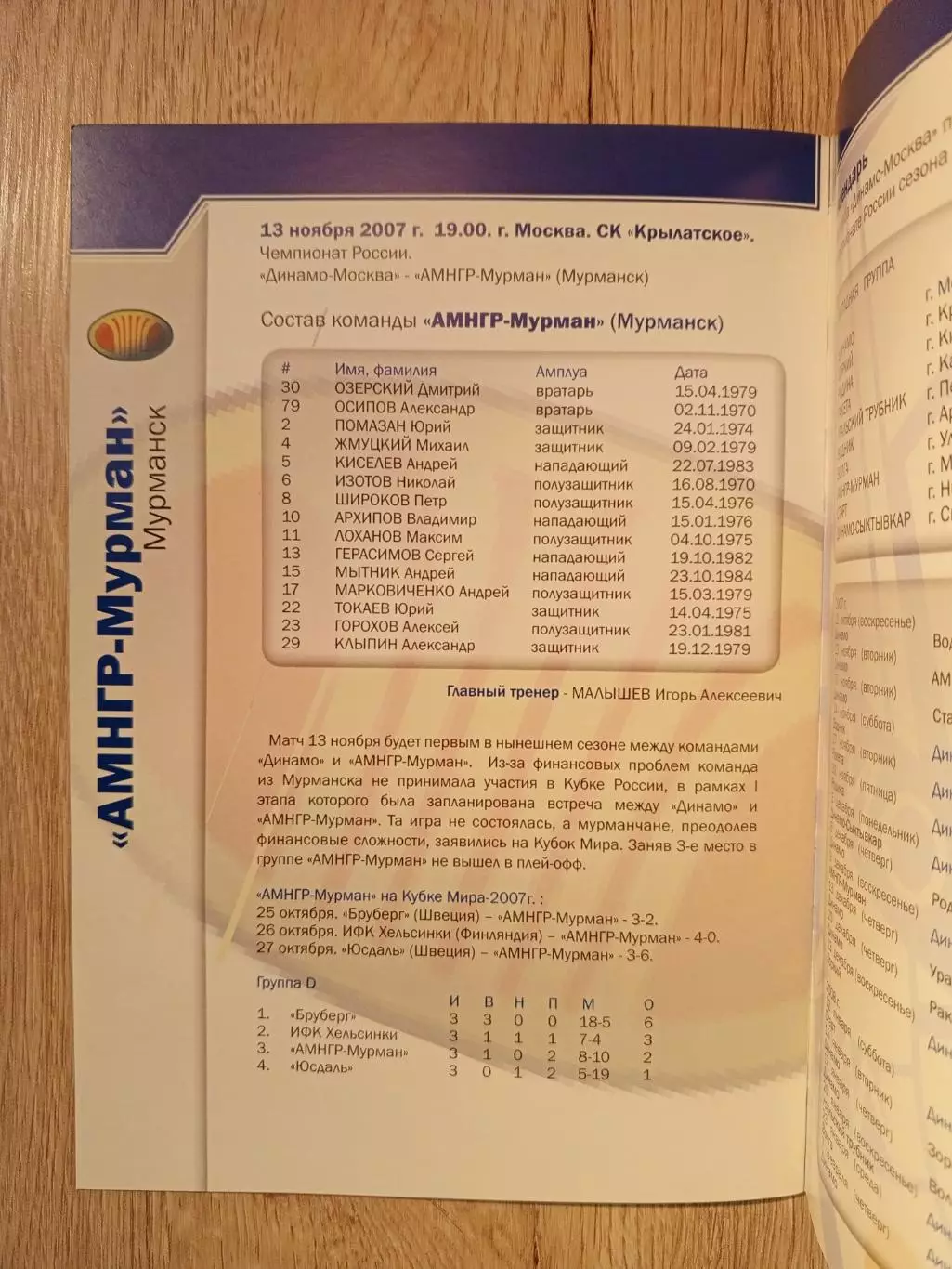 Динамо Москва - АМНГР-Мурман Мурманск. 30 ноября 2007 года. 1